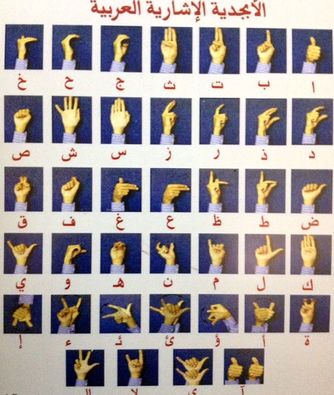 Арабские жесты