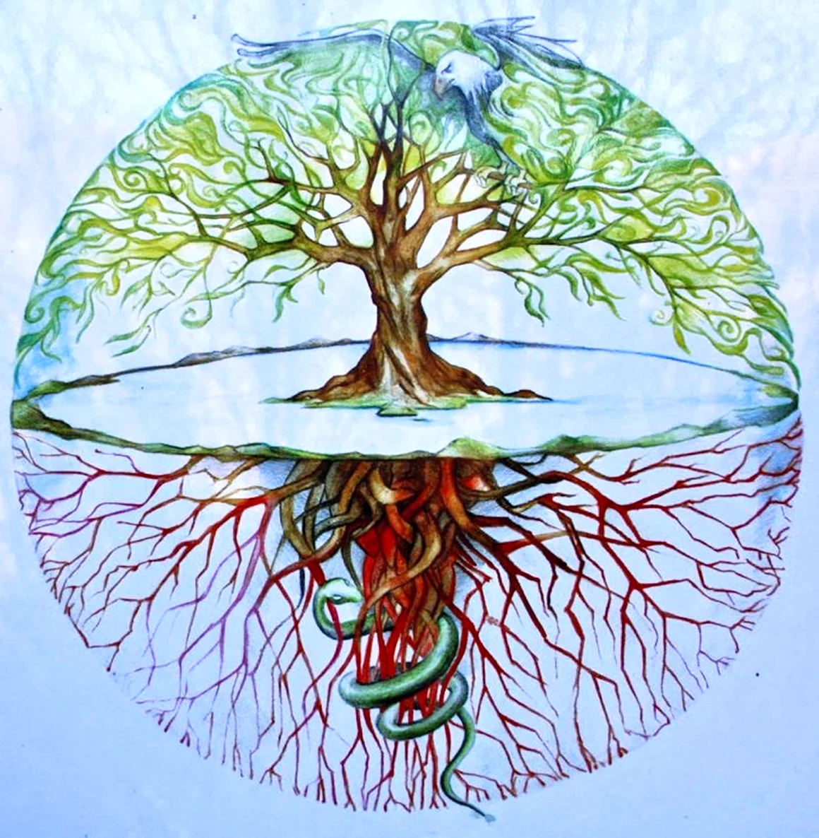 Мифологема мировое дерево