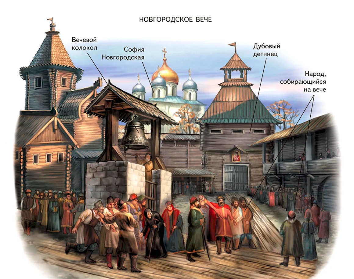 Новгород вече 13 век