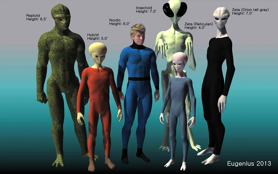 Расы инопланетян на земле
