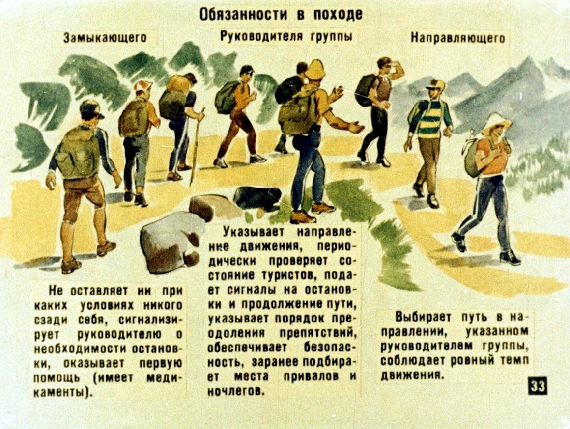 Советские книги про поход