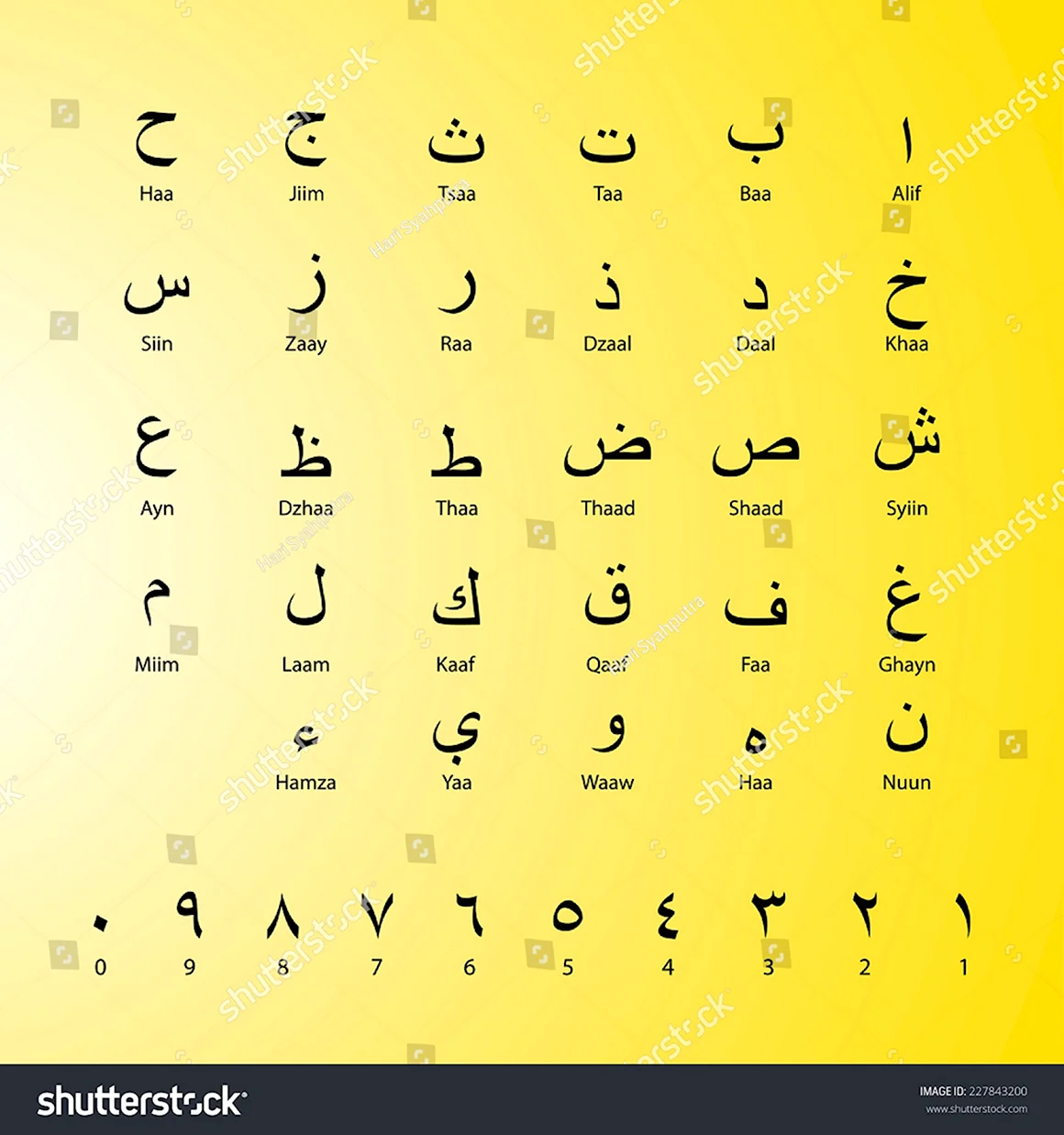 Татарский арабский алфавит